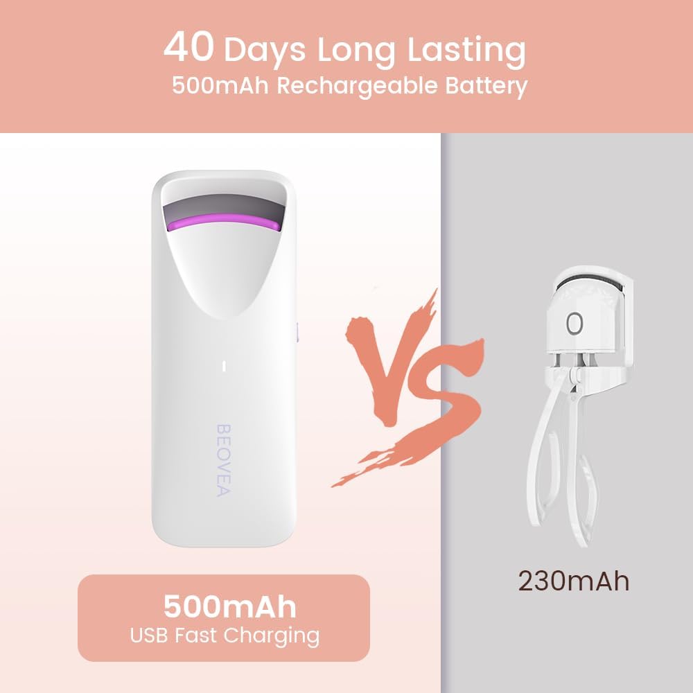 Heated Eyelash Curler – Fast 8-Second Heat for Long-Lasting Curls – Portable Rechargeable Heated Lash Curler, Safe & Effective Eyelash Curlers for All-Day Volume and Lift