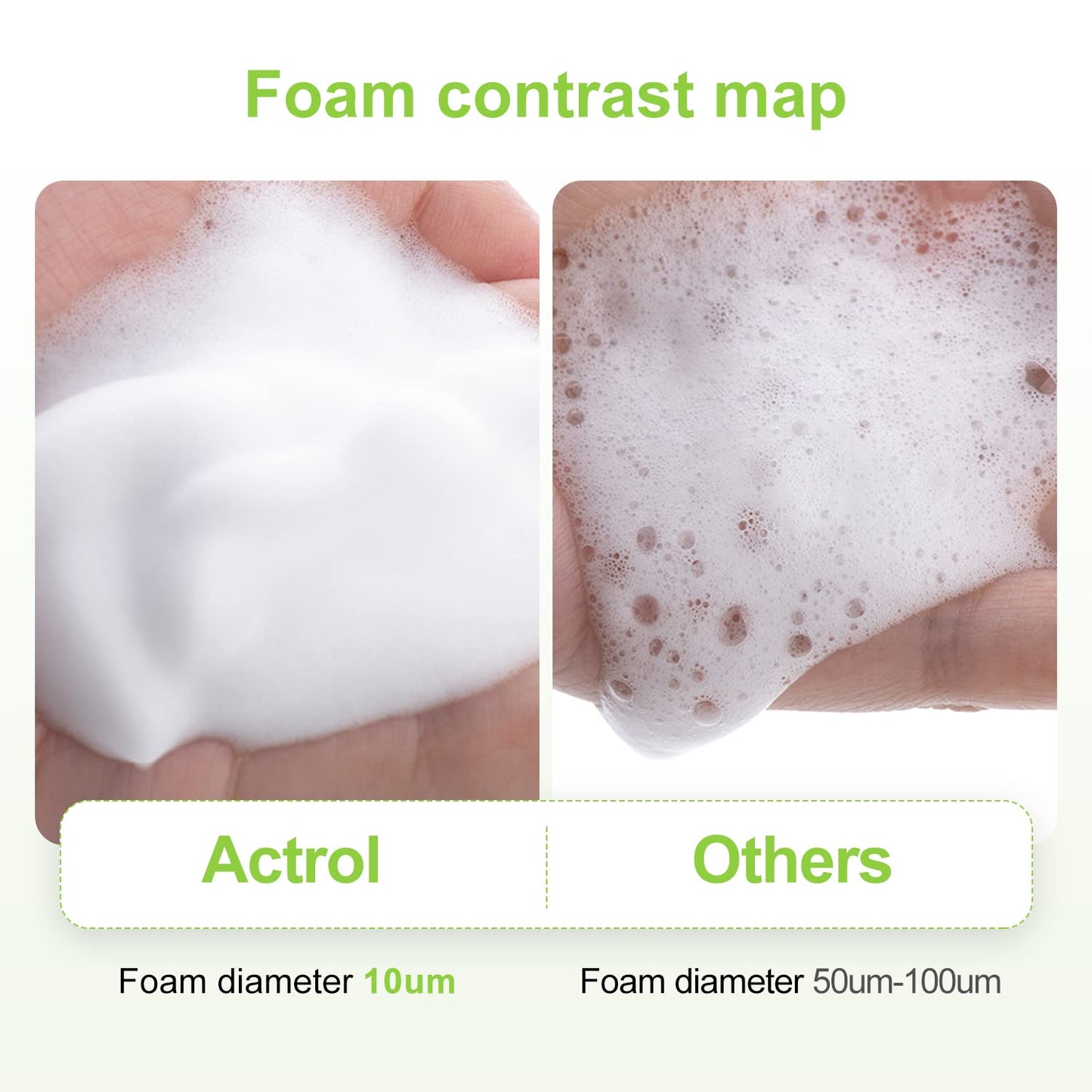 Eyelash Cleanser Concentrate 200ml Aloe Professional Lash Shampoo Foaming Cleanser Lash Wash Concentrate for Extensions Lashes with Salon Home Care-Makes 40 Bottles