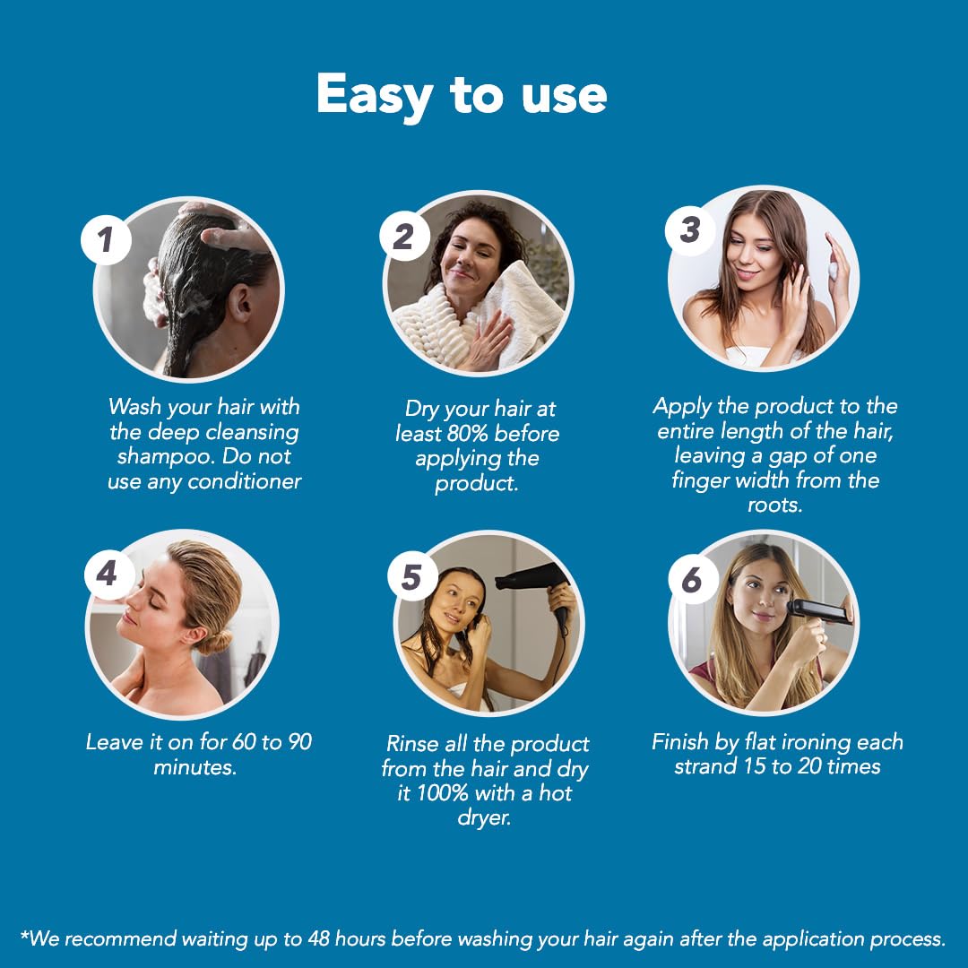 Torrano Keratin Kit, Keratin Hair Treatment Straightening in 1 Step (500ml) + Argan Oil Mask (250g)-Nanoplastia Keratina para Alisar el Pelo Sin Formol- Progressiva (2 pack)