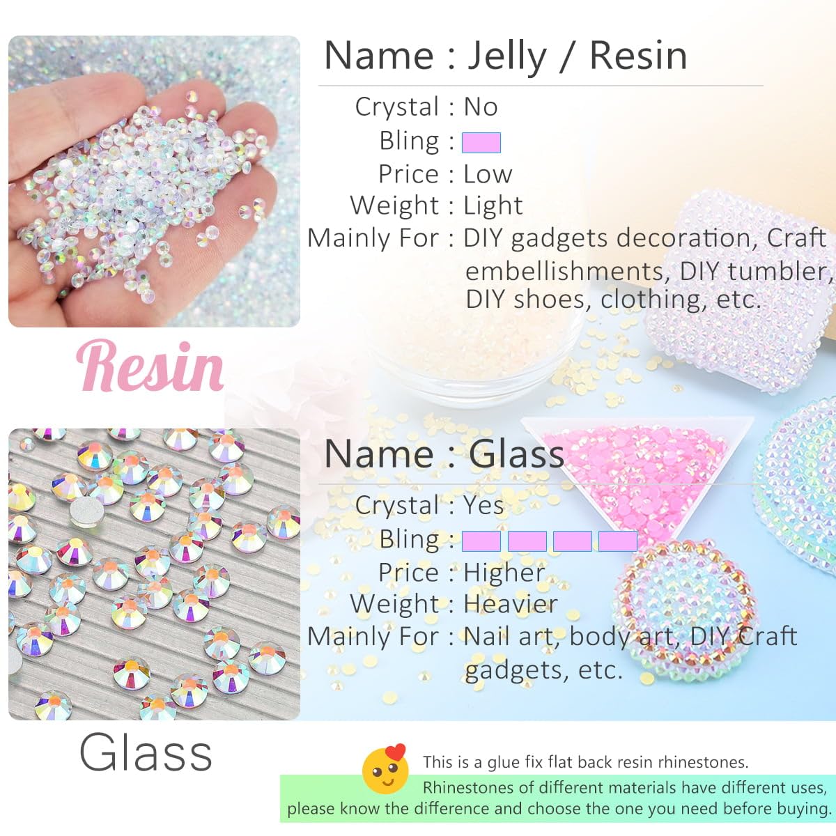 16000PCS Light Champagne AB Resin Rhinestones for Crafting 3mm 4mm 5mm Flatback Jelly Stones Bulk SS10 SS16 SS20 Non-Hotfix Diamonds Gems Charms for Nails Face Eyes Makeup Tumblers Bottles DIY Crafts