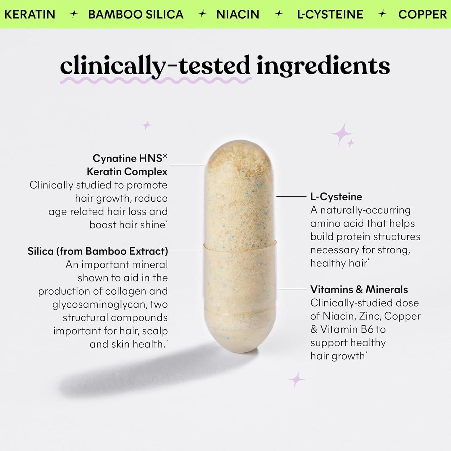 Lemme Grow Hair Growth Supplement for Women, Clinically Proven Keratin Complex for Visibly Thicker Hair and Scalp Coverage, Reduced Shedding, Nourish Thinning Hair - 1 Month Supply