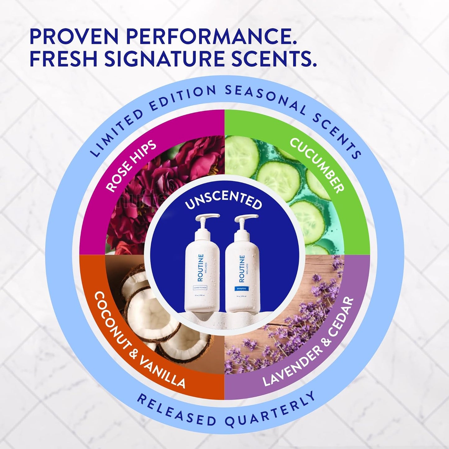 Routine Wellness Anti-Thinning Shampoo and Conditioner Set for Thinning Hair - Biotin DHT Blocker Women & Men - Color Safe Shampoo for Hair Loss & Healthier Hair - Citrus & Lemon Blossom (Pack of 2)