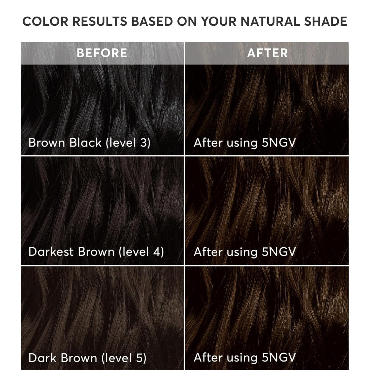 Madison Reed Radiant Hair Color Kit | 5NGV Dark Golden Brown with Warm Tones (Napoli Brown) for 100% Gray Hair Coverage | Dimensional Permanent Hair Dye | PPD-Free & Ammonia-Free | 2 Pack