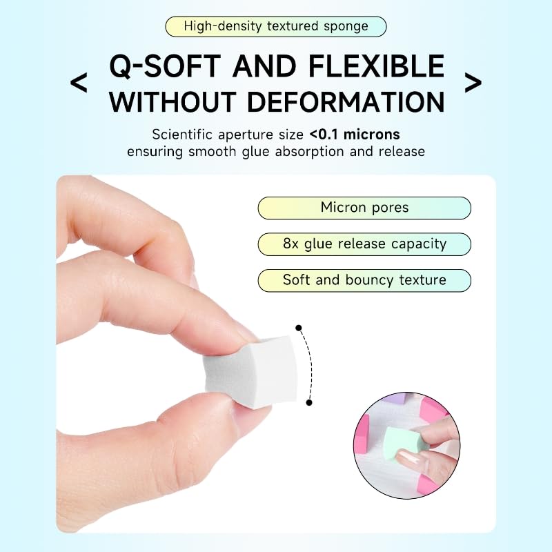 Nail Sponges Set for Ombre Gel,Nail Art Tools Set-50Pcs Colorful Nail Sponges With Gold Grabbing Pen Transparent Plastic Storage Box Cleaning Solution Used to Store Nail Art Tools