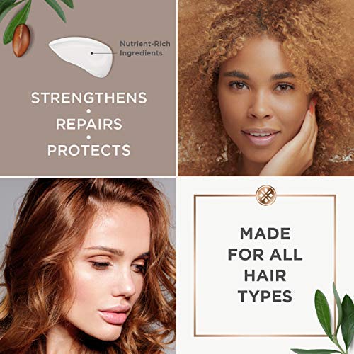 Argan Magic Split Endz Repair Cream - Instantly Binds Frayed and Separated Ends While Preventing Future Breakage | Controls Frizz | Made in USA, Paraben Free, Cruelty Free (6 oz / 2 Pack)