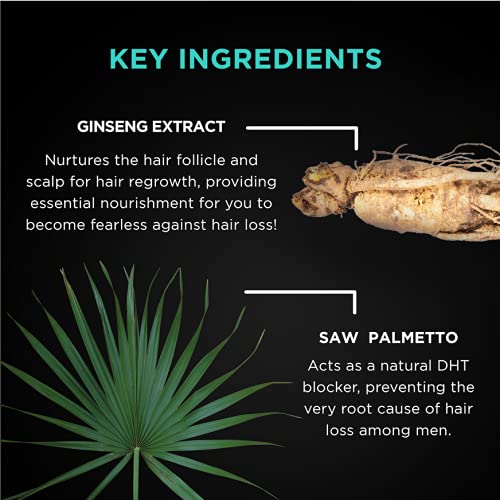 FOR MEN 90ml, 3.04 fl oz, Contains Saw Palmetto and Ginseng Extract, DHT Blocking, Natural, Healthy Hair Growth