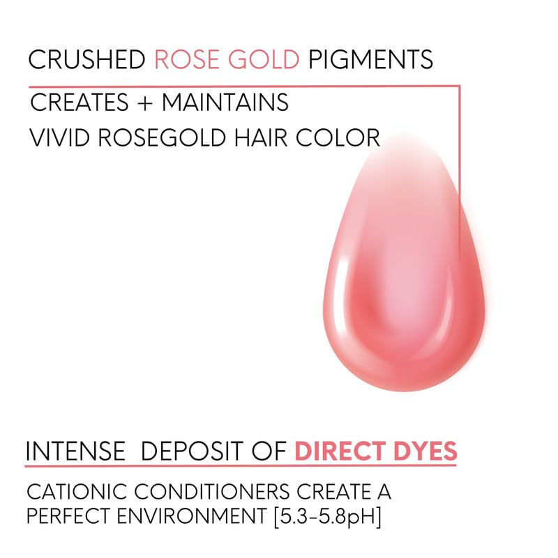 Watercolors INTENSE METALLIC Semi Permanet Color Depositing Shampoo-Sulfate & Paraben Free to Maintain & Enhance Hair Color 8 fl oz - ROSE GOLD