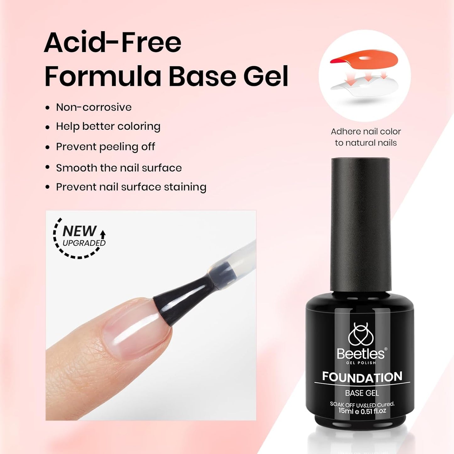 Beetles Hema Free Pink Builder Gel with No Wipe Gel Top Coat and Base Coat Shine Finish and Long Lasting, Soak Off LED Jelly Nude Builder Nail Strengthener Extension Thickening & Repair