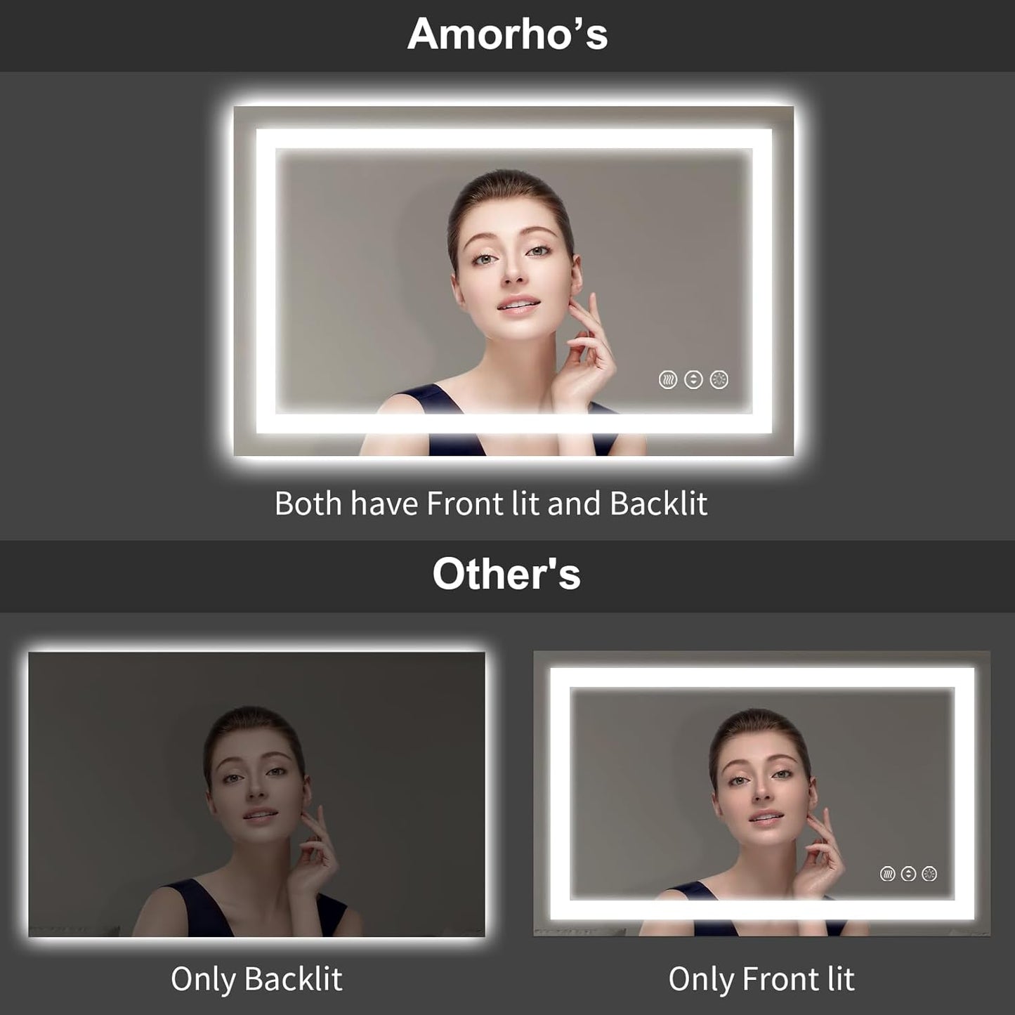 Amorho LED Mirror for Bathroom 28"x 32" with Front Light and Backlit, Stepless Dimmable, Shatter-Proof, Memory, 3 Colors, Wall Mount (Horizontal/Vertical)