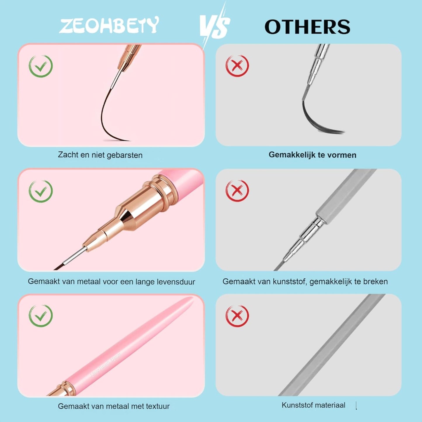 Metallic Nail Art Brushes, 5Pcs Nail Art Liner Brushes, Painting Art Design Brush Set Nail Dotting Drawing Tool for Long Lines, Thin Details, Fine Drawing Sizes 4/8/12/20/25mm, Pink