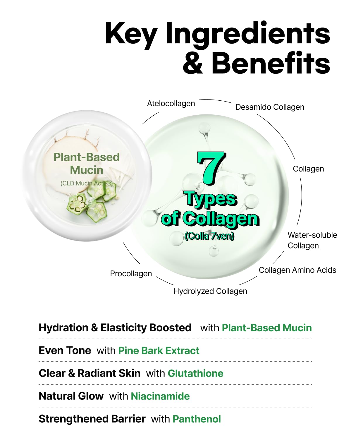 Mucin Collagen Voluming Ampoule Moisturizer Face Cream (Dual Collagen + Mucin Care) – Deep Hydrating Facial Skin Care for Women, 4ml x 5