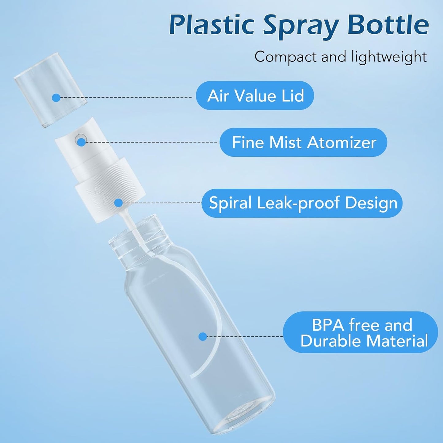 Spray Bottles, 1oz/30ml Clear Empty Fine Mist Plastic Mini Travel Bottle Set, Small Refillable Liquid Containers with 2pcs Funnels and 24pcs Labels (12 Pack)