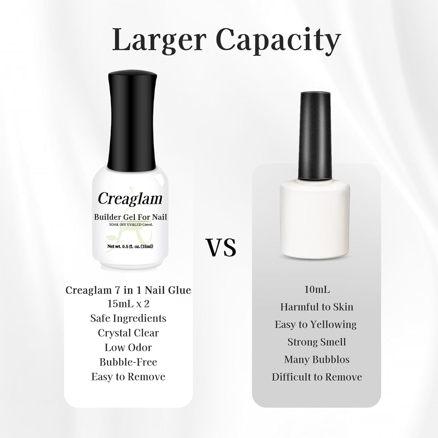 Women Builder Gel for Nails: 2Pcs 7 in 1 Clear Builder Nail Gel Set for Fast Nail Art Set DIY Home Manicure - 15ml Extension Strengthener for Nails Art Design