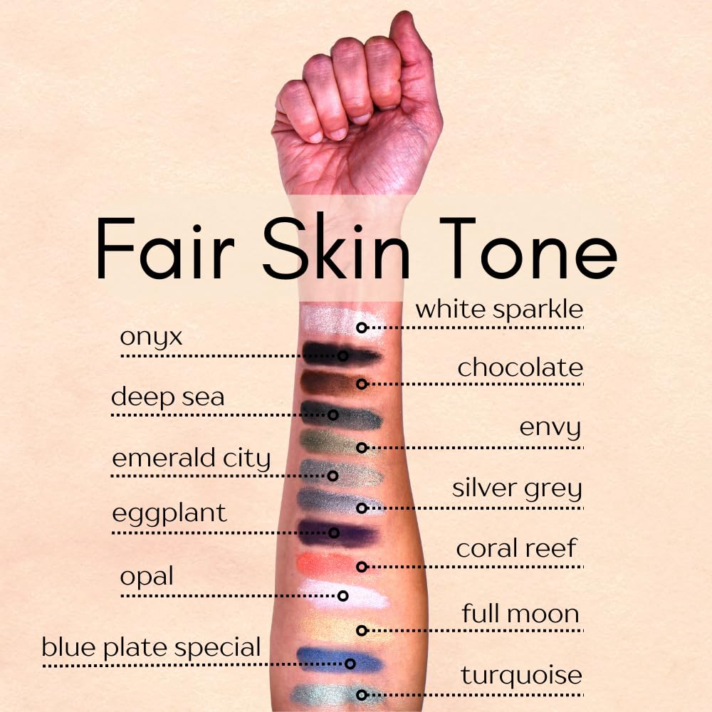 Turquoise Jade Metallic Blue Teal Single Loose Powder Eyeshadow; Talc, Paraben & Cruelty Free, Vegan