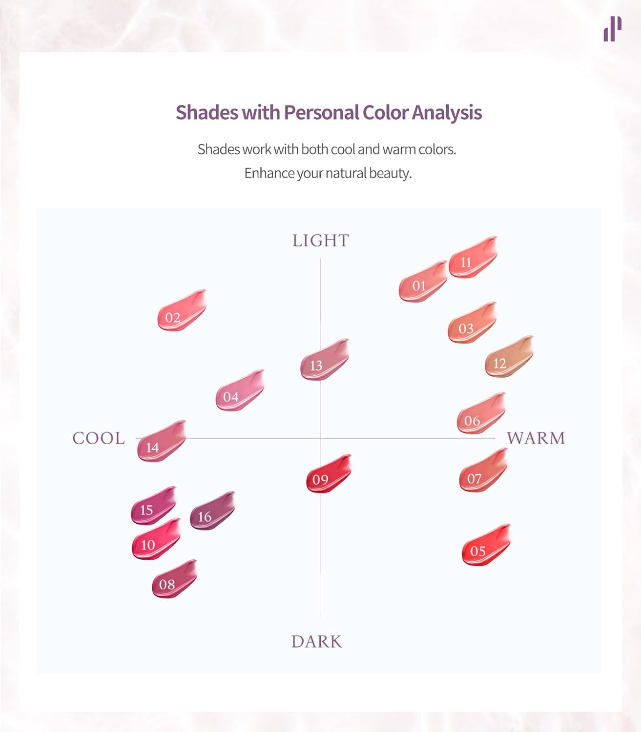 Heart Percent Dote On Mood Pure Glow Tint, Watery & Lightweight Moisturizing Lip Stain Long Lasting Liquid Lipstick 6.8g, #08. Plum Mauve