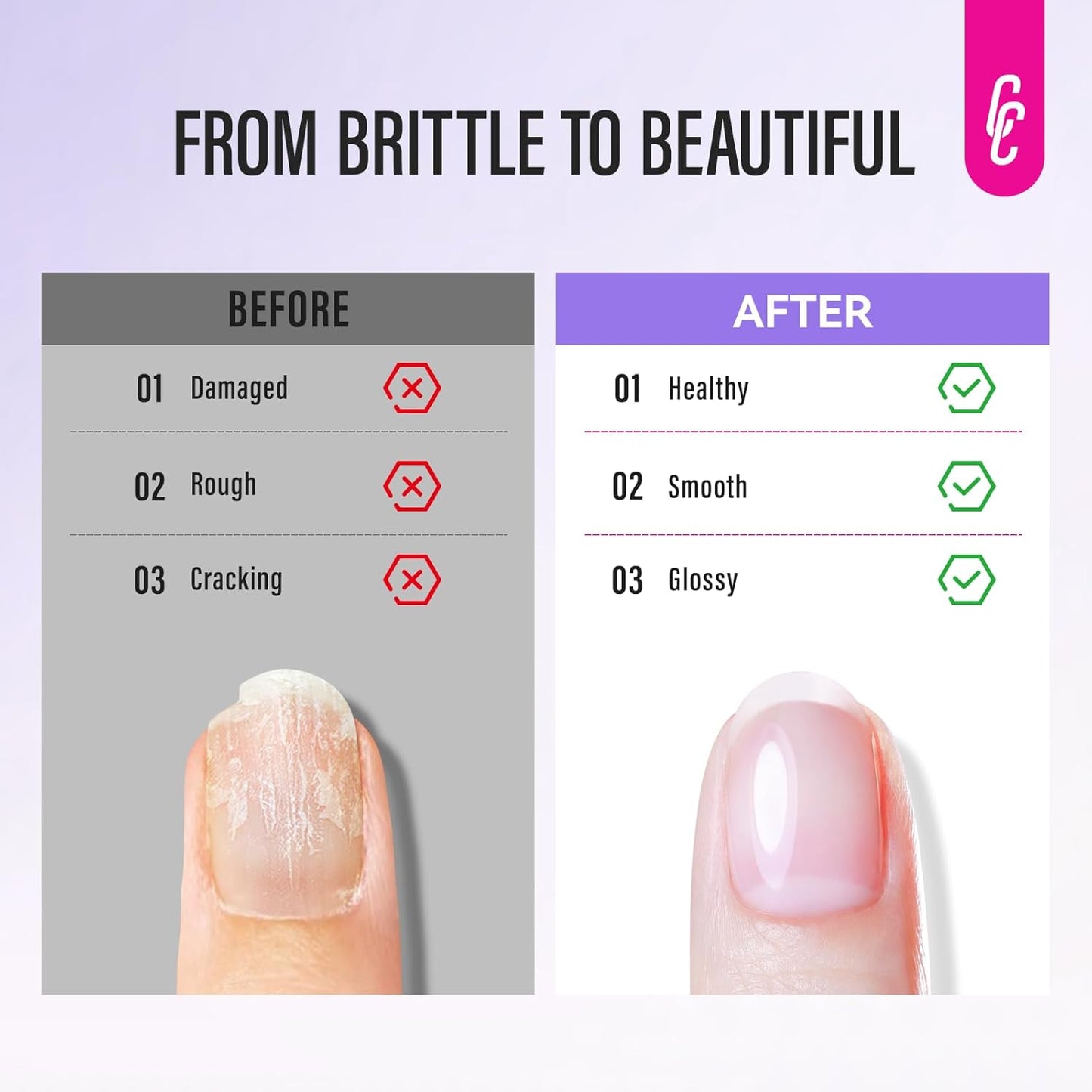 CHUCHU Nail Strengthener and Growth Kit: Clear Hardener and Repair & Cuticle Softener Set - Protein Ridge Filler Polish Quick Dry for Weak Peeling Brittle Splitting Nails - for Women Home Salon