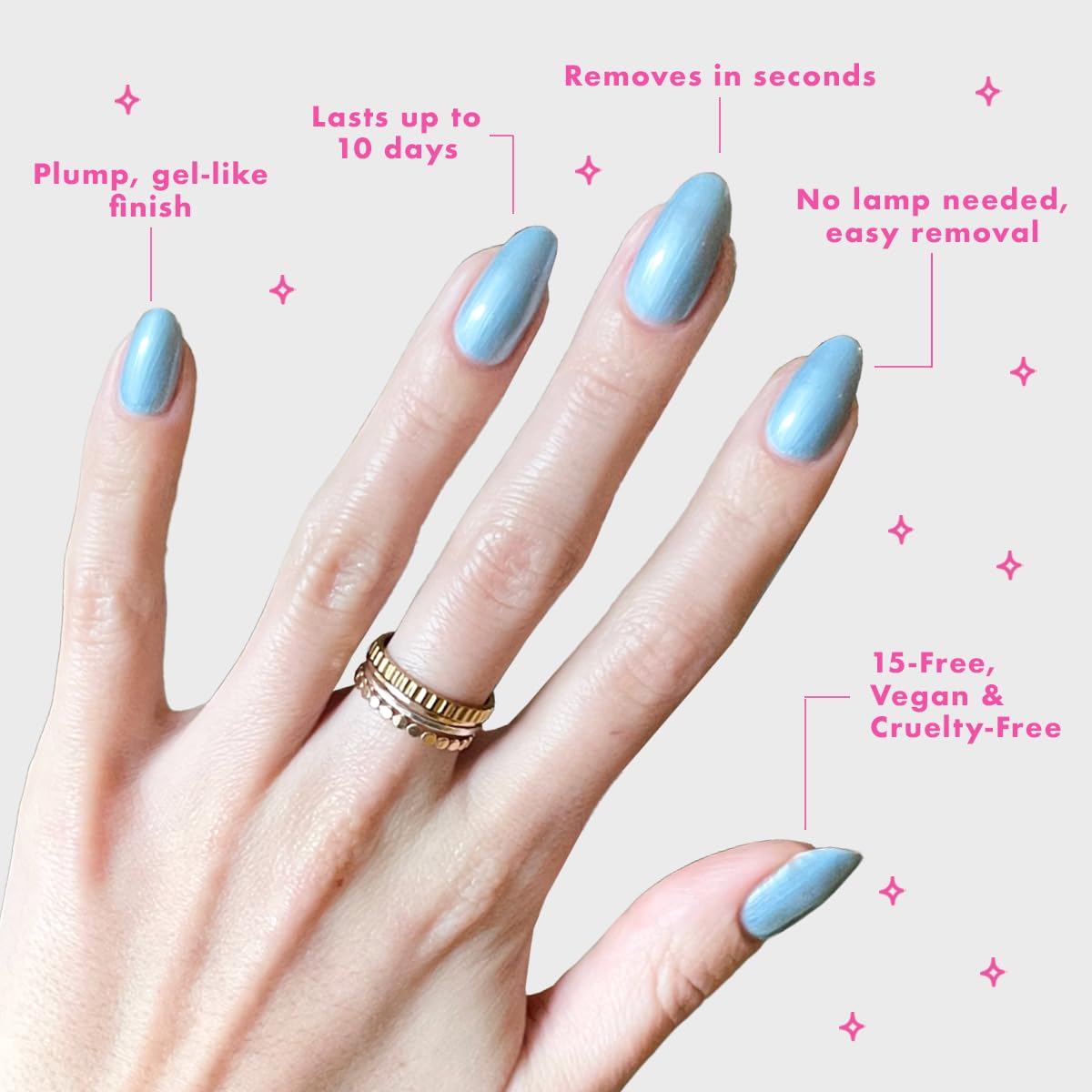 Olive & June Long Lasting Nail Polish | Gel-Like Finish No Lamp Needed | Lasts up to 10 days | Salon-Quality at Home | 15-Free Vegan Cruelty-Free Chip-Resistant Shine |Same Day Next Year Shimmery Blue