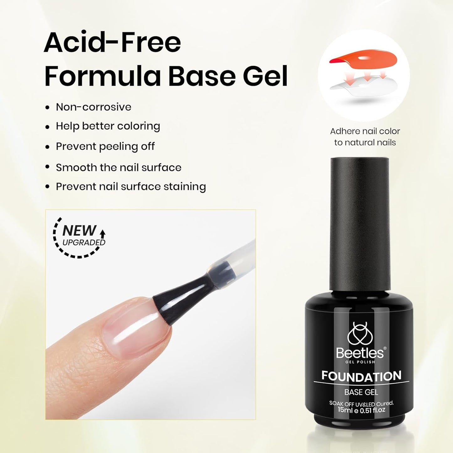 Beetles Gel Top Coat Base Coat Cuticle Oil Set, 3Pcs 15ml No Wipe Top Coat Gel Nail Polish Glossy Shine Long Lasting Cuticle Protectors Kit Oil Care for Dry Damaged Cuticles Gift for Women