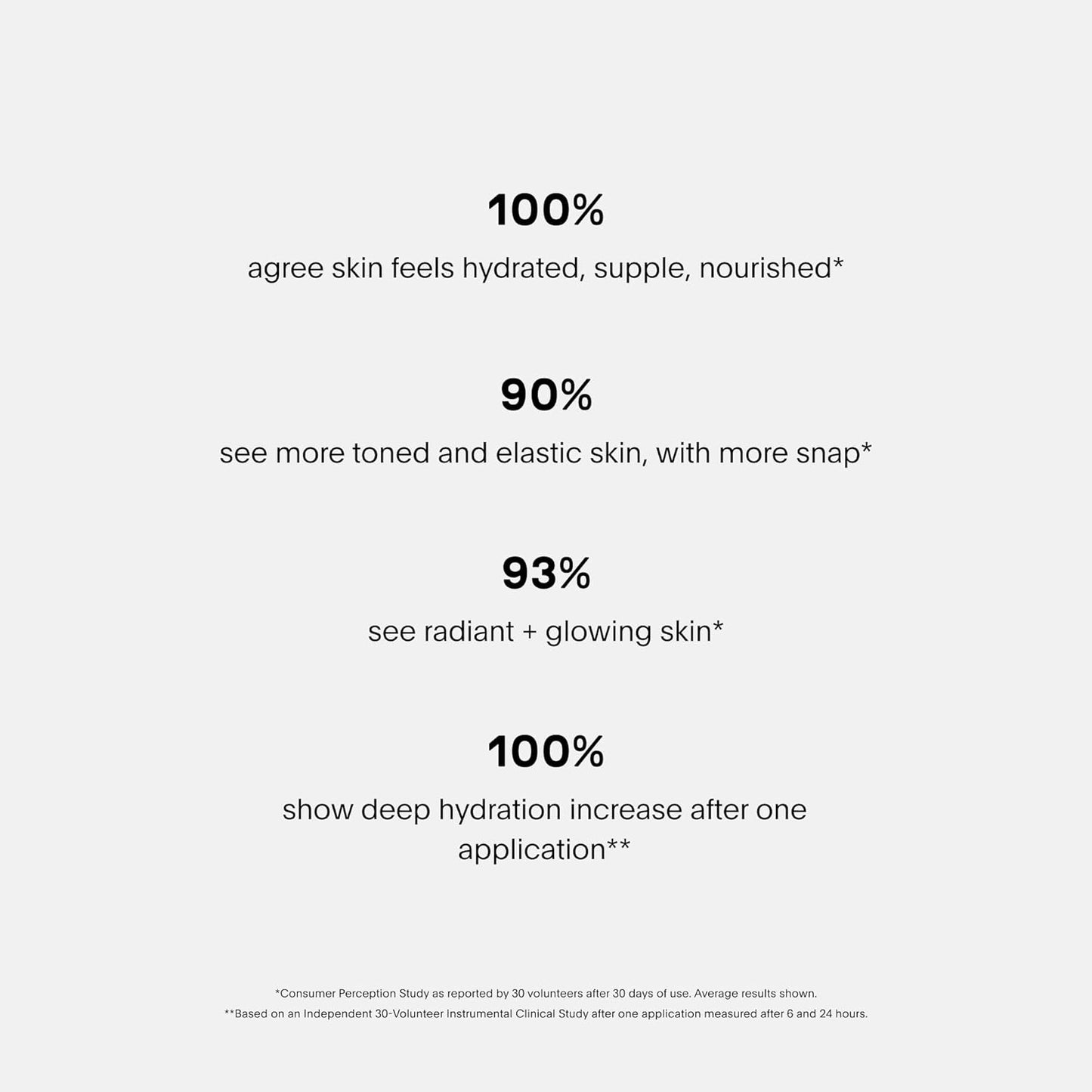 U Beauty The Super Tinted Hydrator Hyaluronic Acid Moisturizing Cream - Mega-Dose Skin Hydrator for Supple, Smooth, and Softer-Looking Skin For Up To 48 Hours - Shade 3-1.0 oz