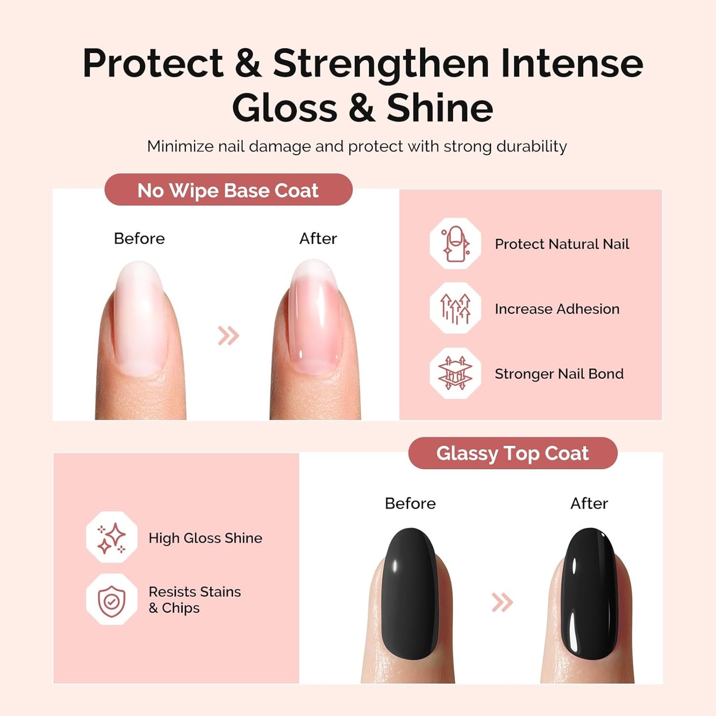 MelodySusie Top Coat Builder Gel Base Coat No Wipe Glossy Set Long Lasting Shine Finish Soak Off UV LED Nail Lamp Nail Polish Art Design Manicure Kit Perfect Gifts for Women Girls 3 Pcs 15ml Clear