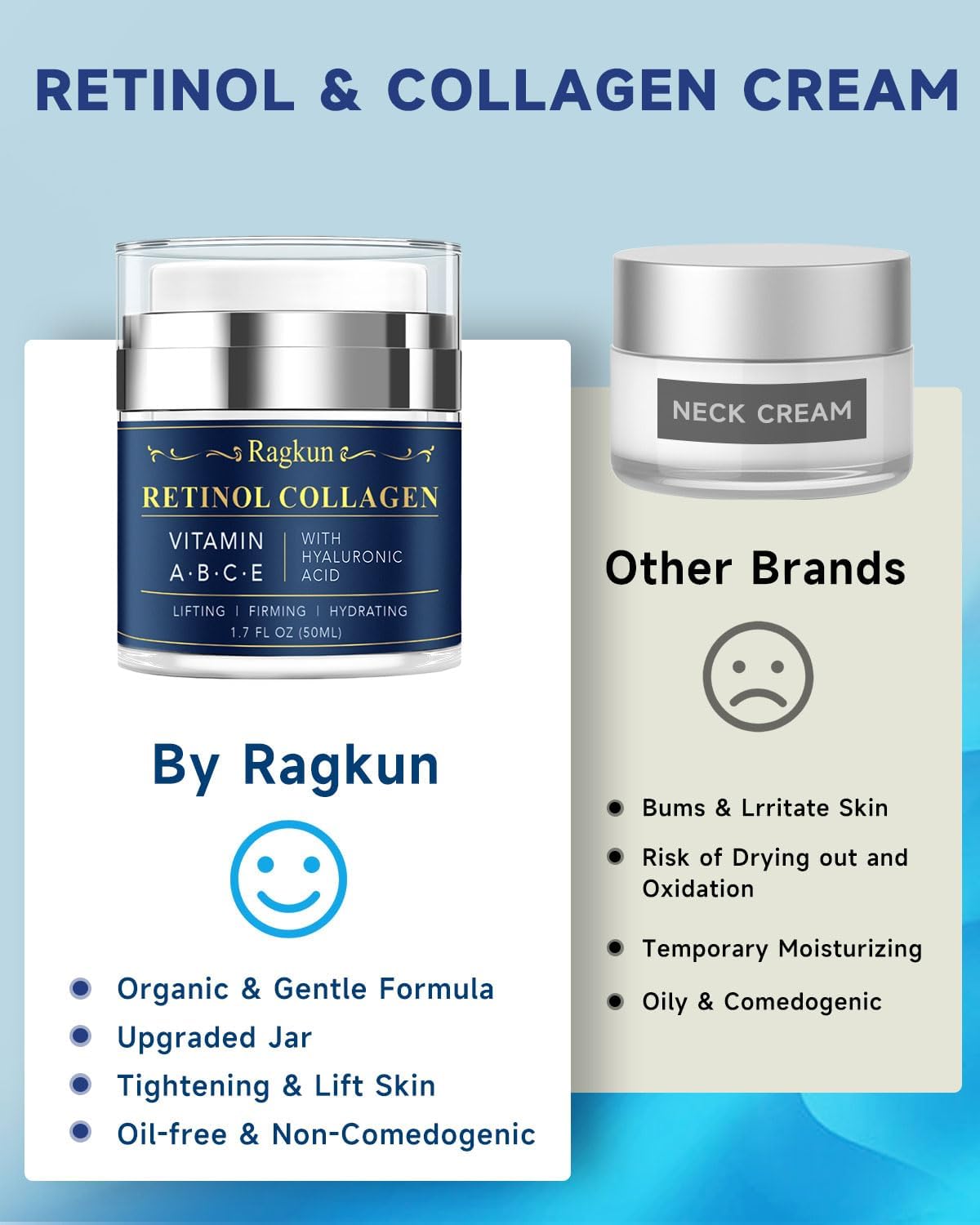 Retinol Cream for Face, Collagen Neck Creams for Tightening and Firming, Anti Aging Day & Night Facial Moisturizer for Women & Men, Instant Face Lift Wrinkle Cream 3.4 fl. oz.