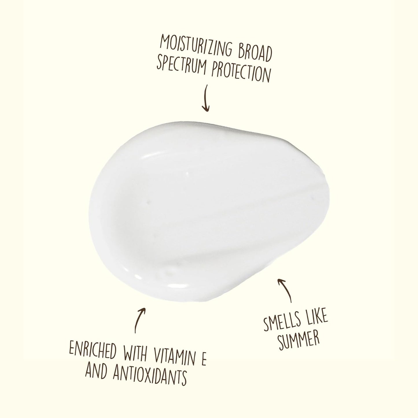 Sun Bum Original SPF 30 Sunscreen Lotion | Vegan and Hawaii 104 Reef Act Compliant (Octinoxate & Oxybenzone Free) Broad Spectrum Moisturizing UVA/UVB Sunscreen with Vitamin E | 3 oz (Pack of 2)