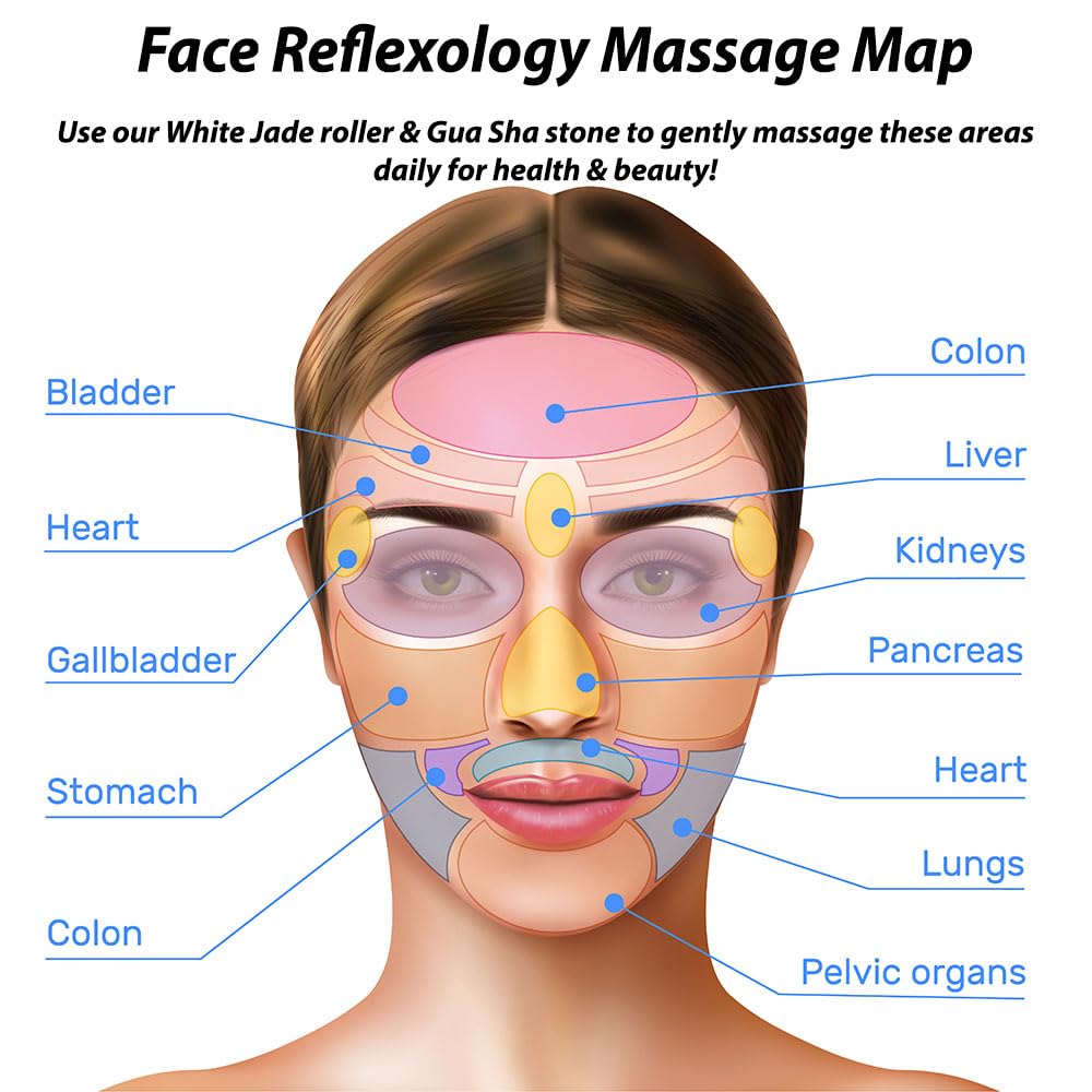 Earth & I Fuzzy headband White Jade Roller & Face Guasha Set 3pc, At Home Spa Essentials, Women Self Care, Face Tool for Lymphatic Drainage, Gua Sha Roller, Gusha, Spa Accessories for Women