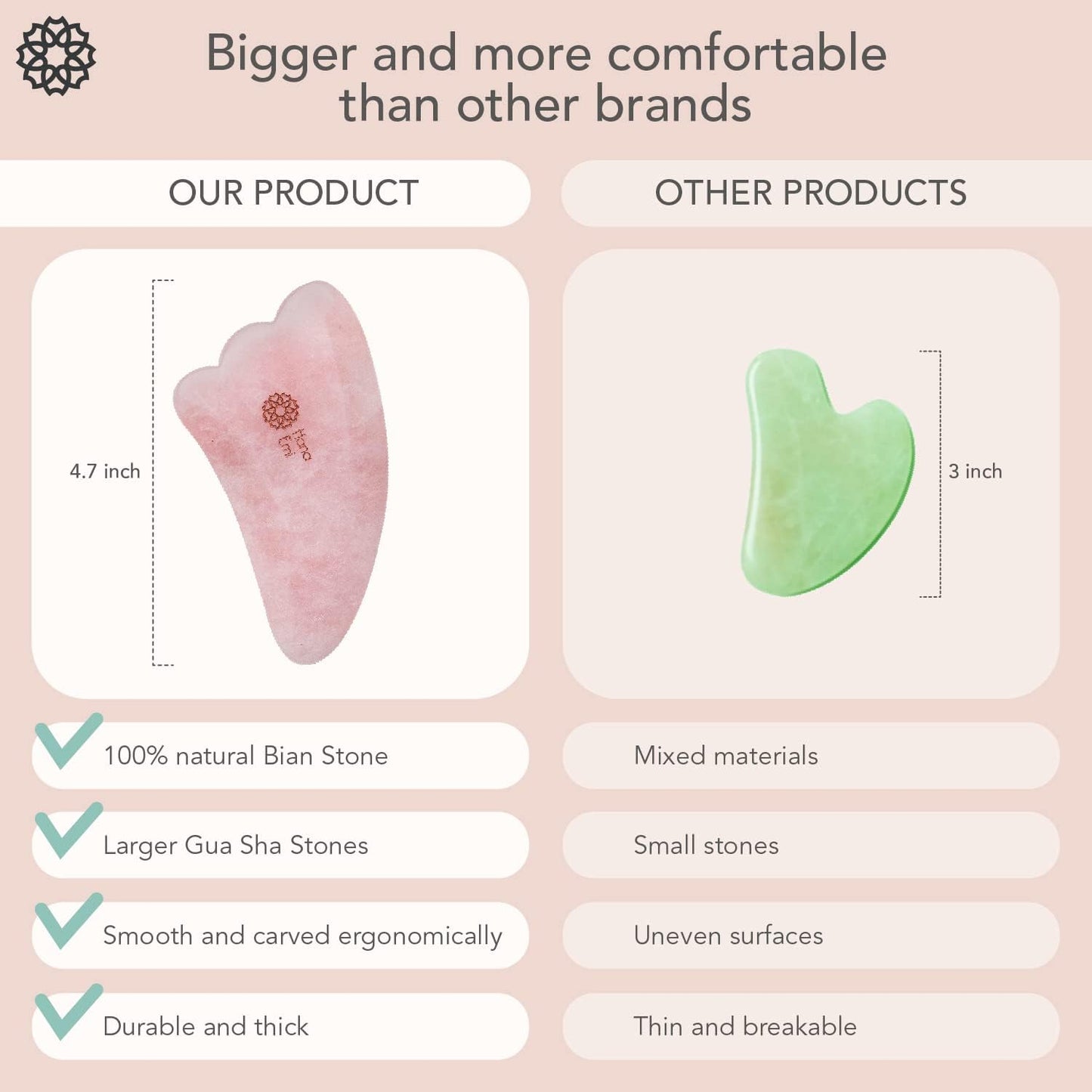 LUONKOS Gua Sha Facial Tools - Pink Rose Quartz Wing-Wave - Lymphatic Drainage Massager & Face Massager - Gua Sha Body Tool - Includes Protective Case & E-Book