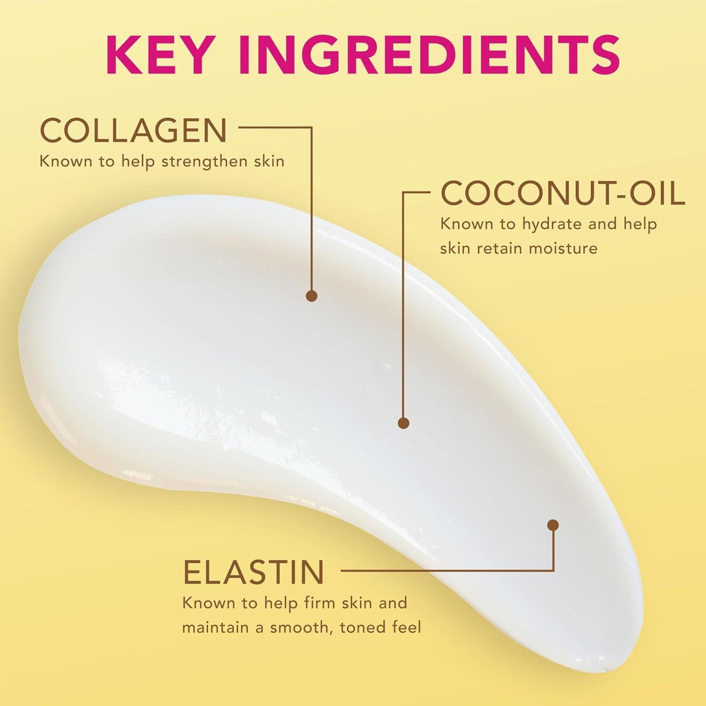 Jergens Natural Glow +Firming Self Tanner Body Lotion, Fair to Medium Skin Tone, Sunless Tanning Moisturizer with Collagen and Elastin. Helps to Visibly Reduce Cellulite, 7.5 Fl Oz (Pack of 2)