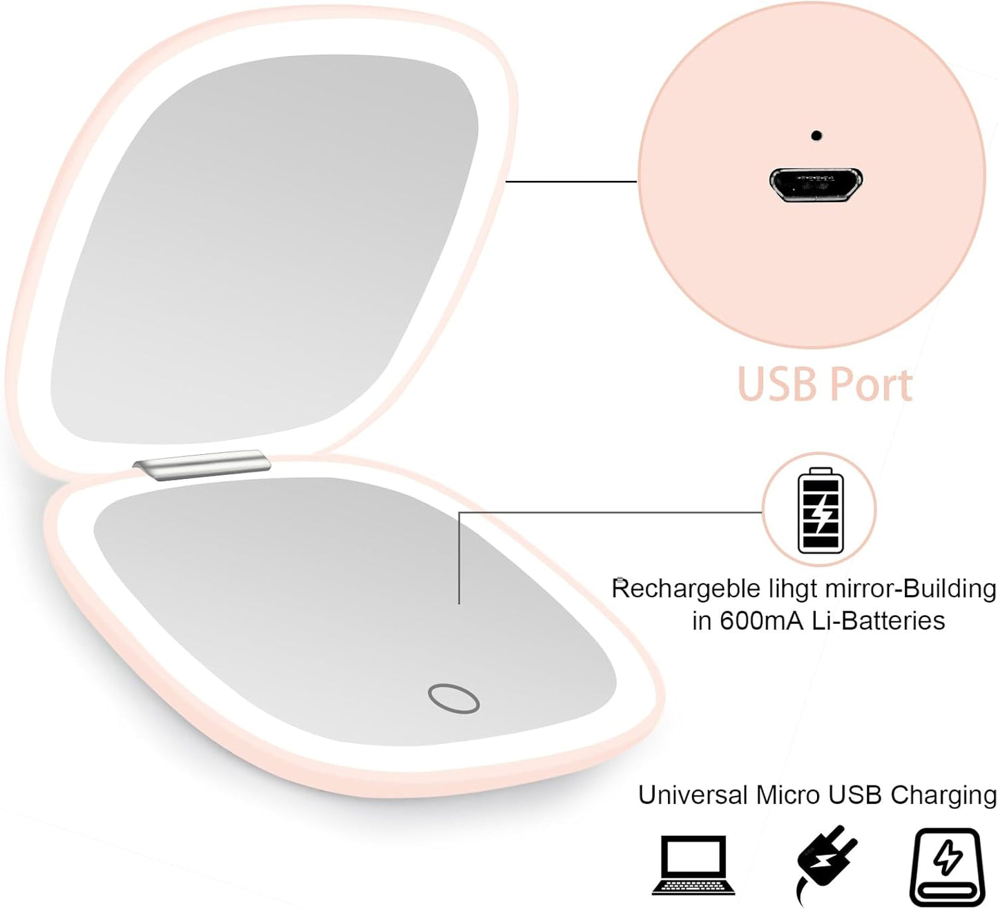 deweisn Compact Mirror, Lighted Travel Makeup Mirror with 1X/10X Magnifying Double Sided Dimmable Portable Pocket Mirror for Handbag and Pocket, USB Charging(Pink)