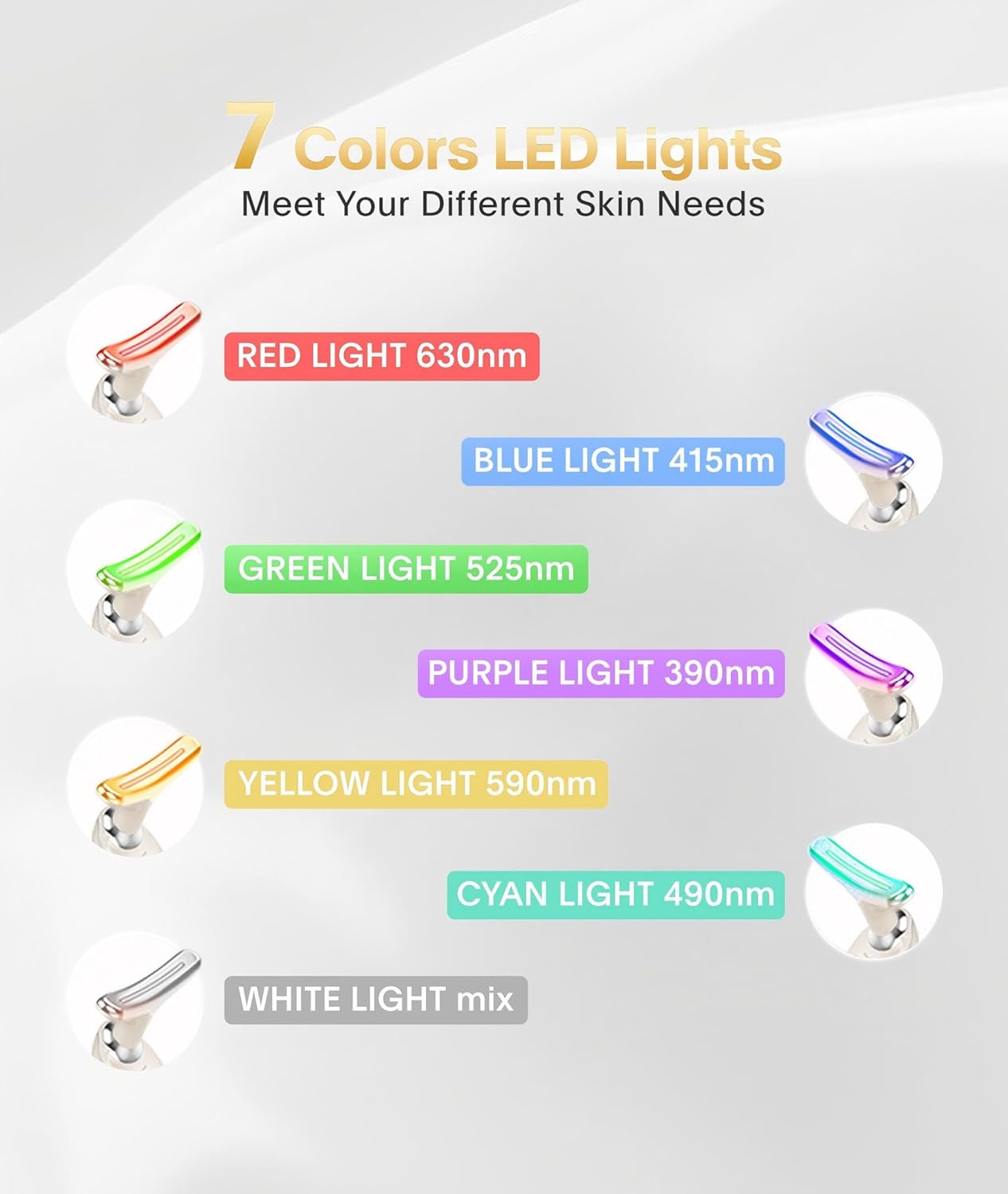 Red Light Therapy for Face and Neck, 7 Color Beauty Face Massager Tool, Vibrating Facial Massager with Thermals for Wrinkles, Double Chin, Glossy White