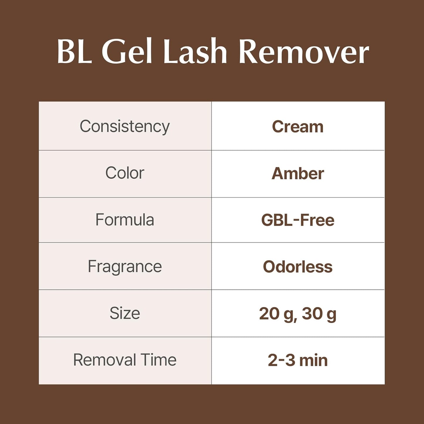 BL Lashes Eyelash Extension Remover, Dissolves Powerful Lash Extensions within 2-3 min, Fast Lash Extension Glue Remover, Low Irritation Cream Remover for Sensitive Skin, Jar Type (20g)