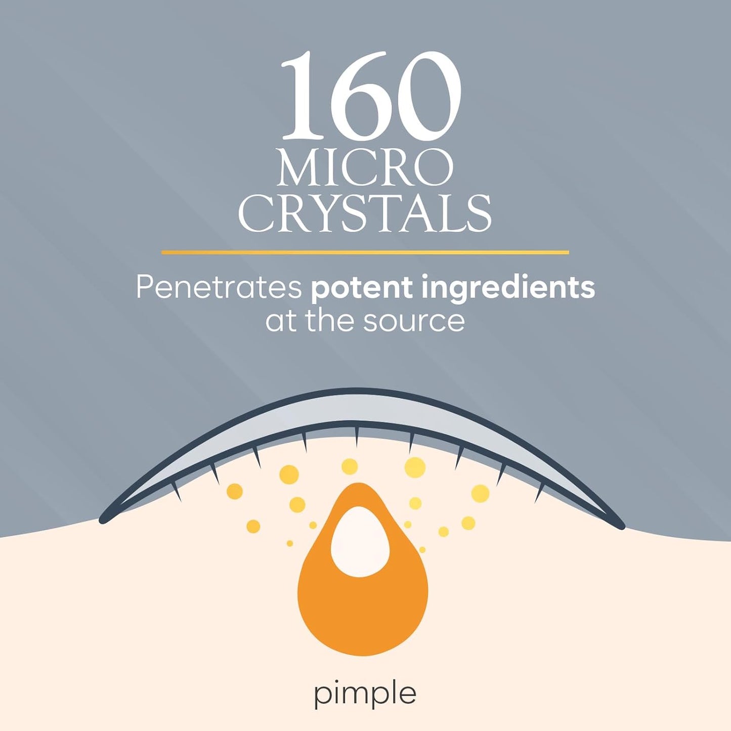 Microdart Acne Patch, Zit Patches for Cystic Acne Overnight Care, Cystic Acne Coverage, Pimple Patches Microdart Technology - Salicylic & Hyaluronic Acid (24 Count)