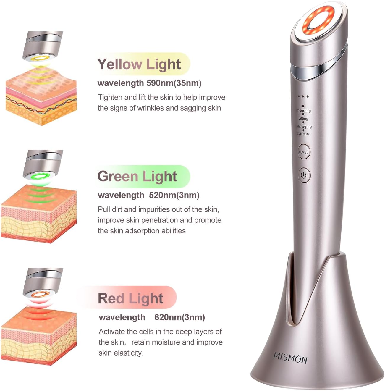 MiSMON Micro-Current Device Mutifunctional Facial Massager