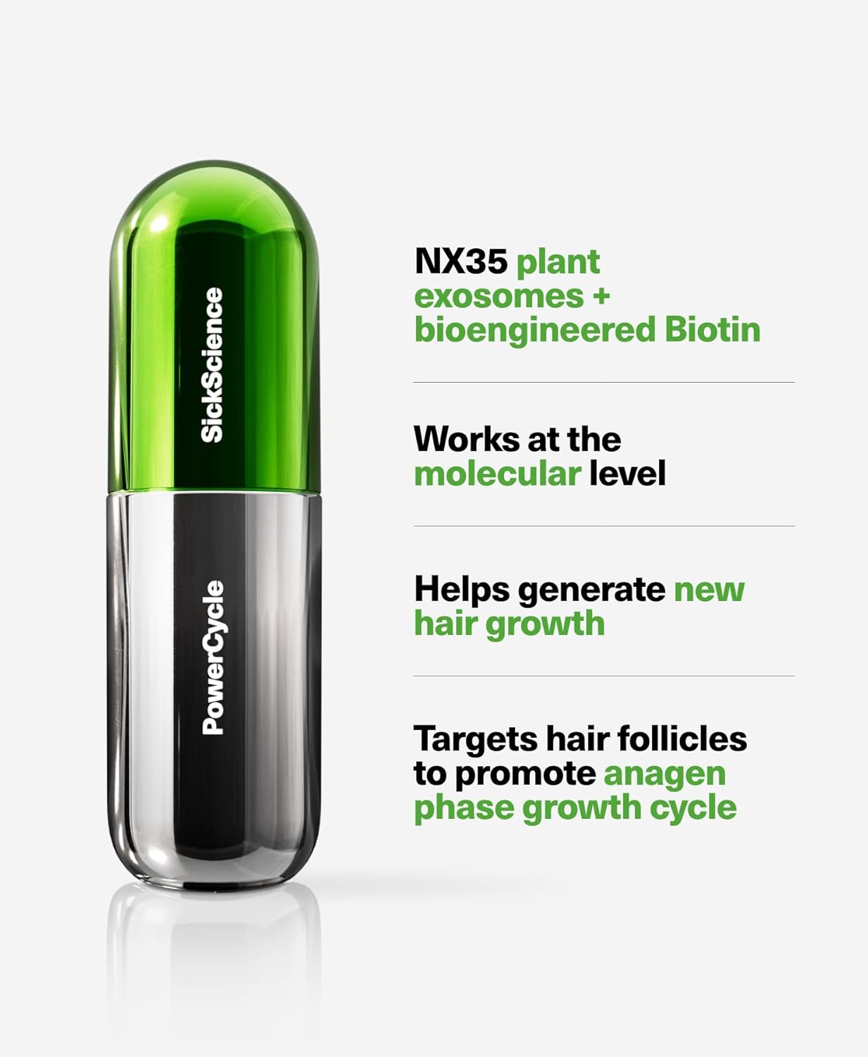 PowerCycle Exosome Hair Growth Serum - Clinically Advanced Scalp Treatment for Thinning Hair, Hair Loss Prevention & Regrowth - Lightweight Formula for Women & Men, Without Minoxidil, 60mL