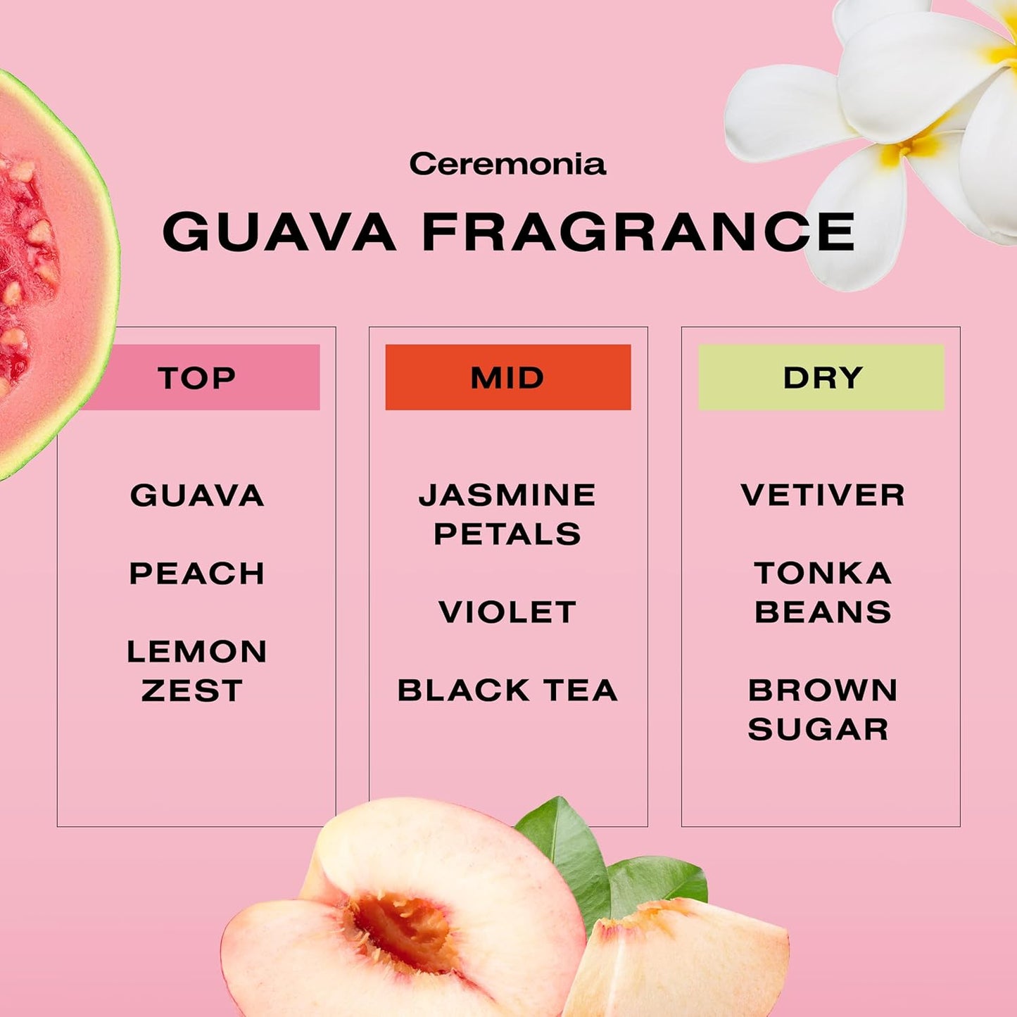 Ceremonia Guava Rescue Spray Superfruit Guava Detangler with UV & Heat Protection, 6.7 Fl Oz | 200 mL