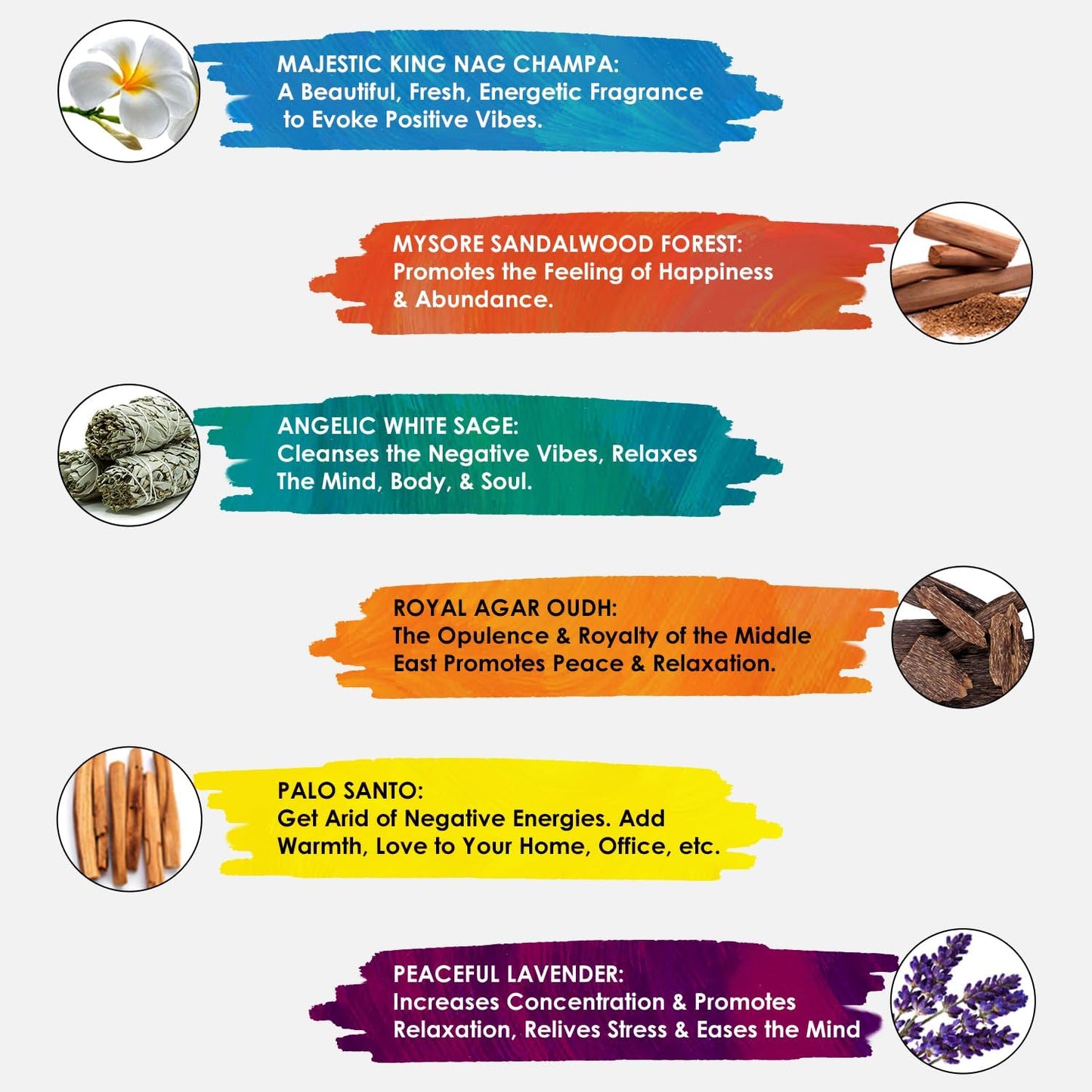 Signature Incense Sticks Gift Set | 120 Natural Hand-Rolled Non-Toxic Agarbatti with Holder | Sandalwood, Nag Champa, Oudh, Palo Santo, Lavender, Sag | Aromatherapy Meditation Pooja Home