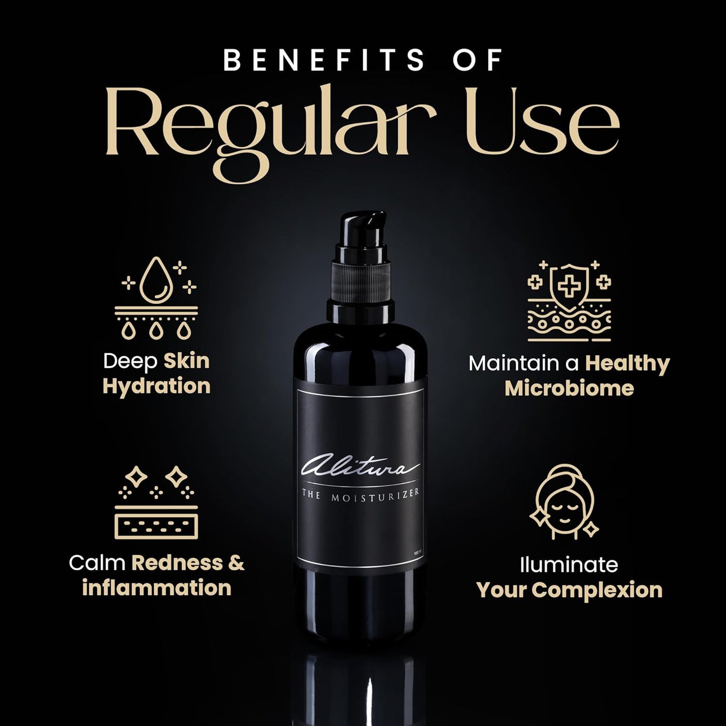 Alitura Naturals Face Moisturizer for Men & Women – 100ml Daily Hydrating Cream with Aloe Vera, Bee Propolis, Sea Buckthorn, & Honey – Anti-Aging, Soothing, Non-GMO, USA Made