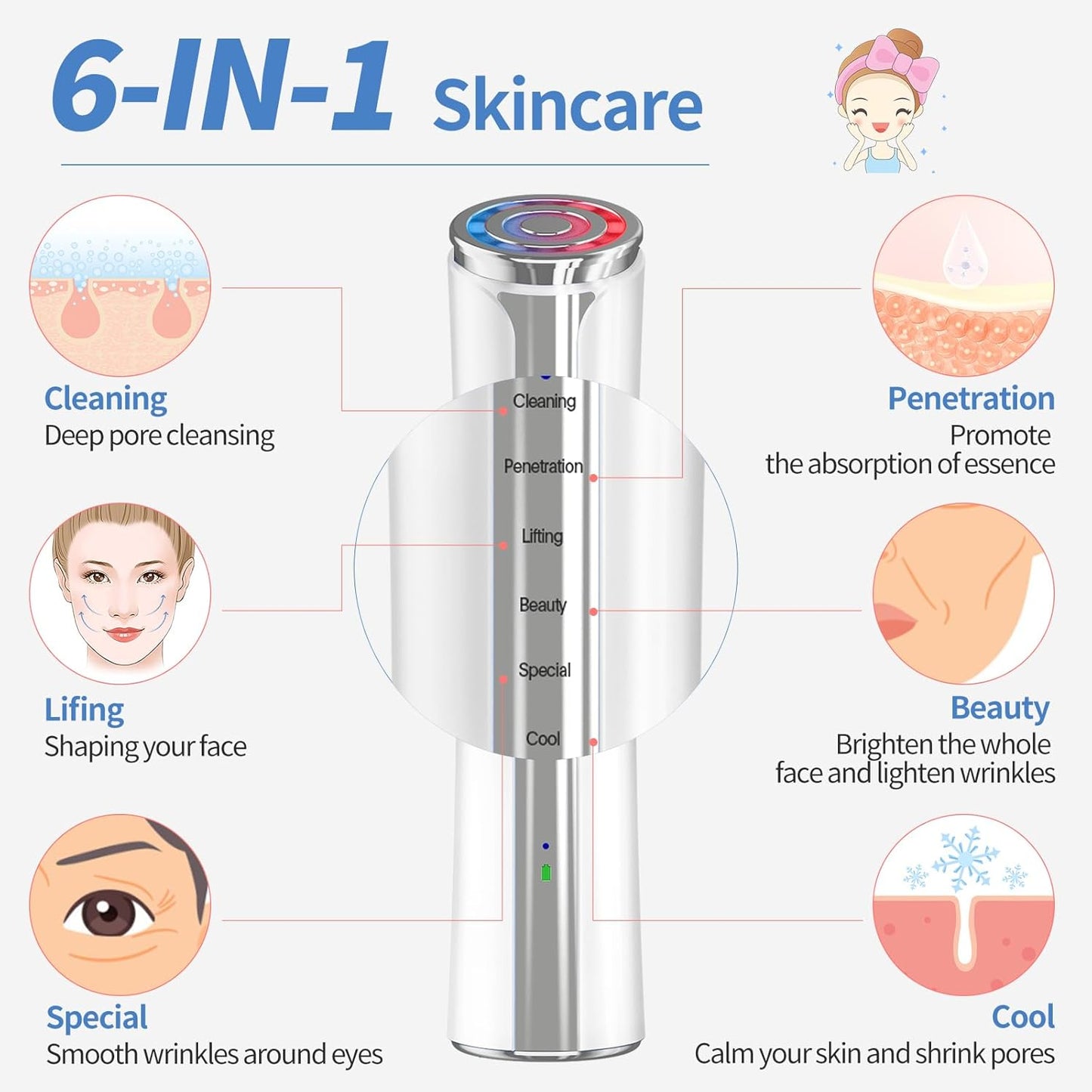 Texet Microcurrent Facial Device, Facial Massager, Home Use Skin Tightening Machine Light Therapy for Face Eye Neck Lifting 6 in 1 Skin Care Tool