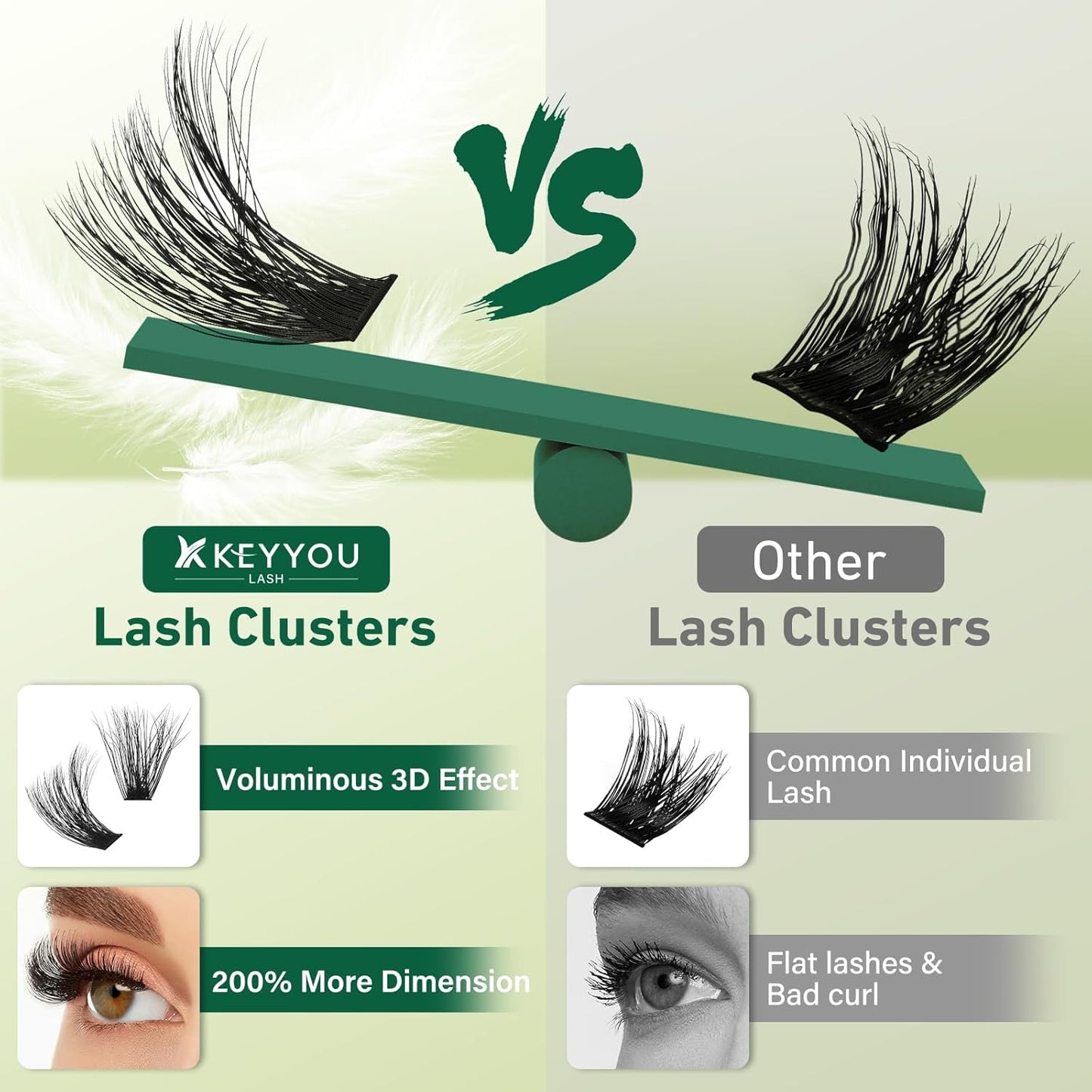 Clusters Eyelash Extensions 3D Effect Eyelash Cluster KEYYOU LASH 280pcs 80D D Curl 9-18MIX Individual Lashes Wispy Lashes Volume Cluster Lashes Natural Lash Extension(3D-80D-D-9-18MIX-zzlj-5)