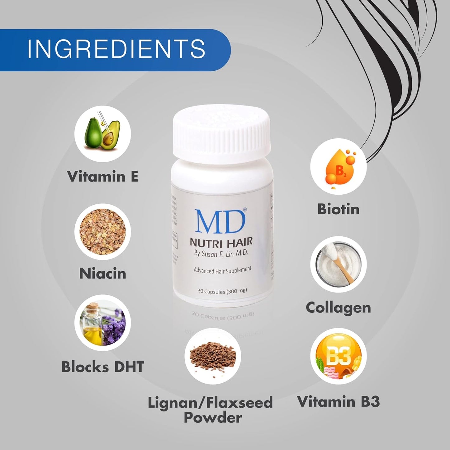 MD Nutri Hair Growth Supplement con biotina (30 cápsulas) | Previene la caída del cabello, minimiza la caída del cabello, el adelgazamiento, la rotura y promueve el cabello más largo y grueso | Formul