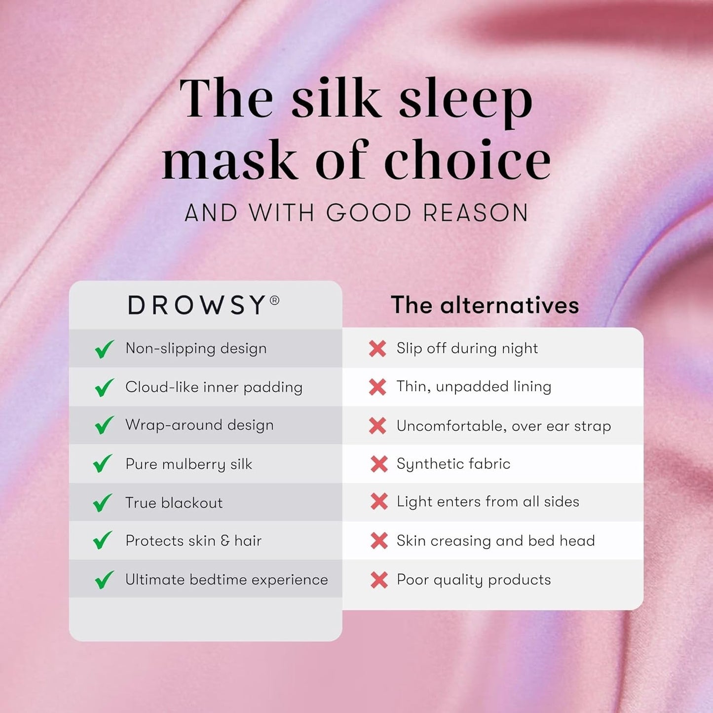 DROWSY Silk Sleep Mask. Face-Hugging, Padded Silk Cocoon for Luxury Sleep in Total Darkness. (Damask Rose)