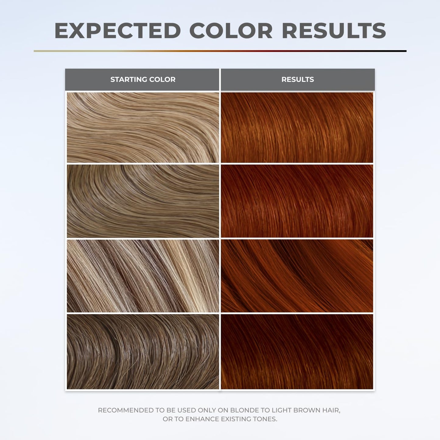 XMONDO Color Copper Color Depositing Mask & Semi-Permanent Hair Dye Super Gloss Infused with Bond Boosters for Nourishment, Revitalize & Repair, Vegan Formula, 8 Fl Oz