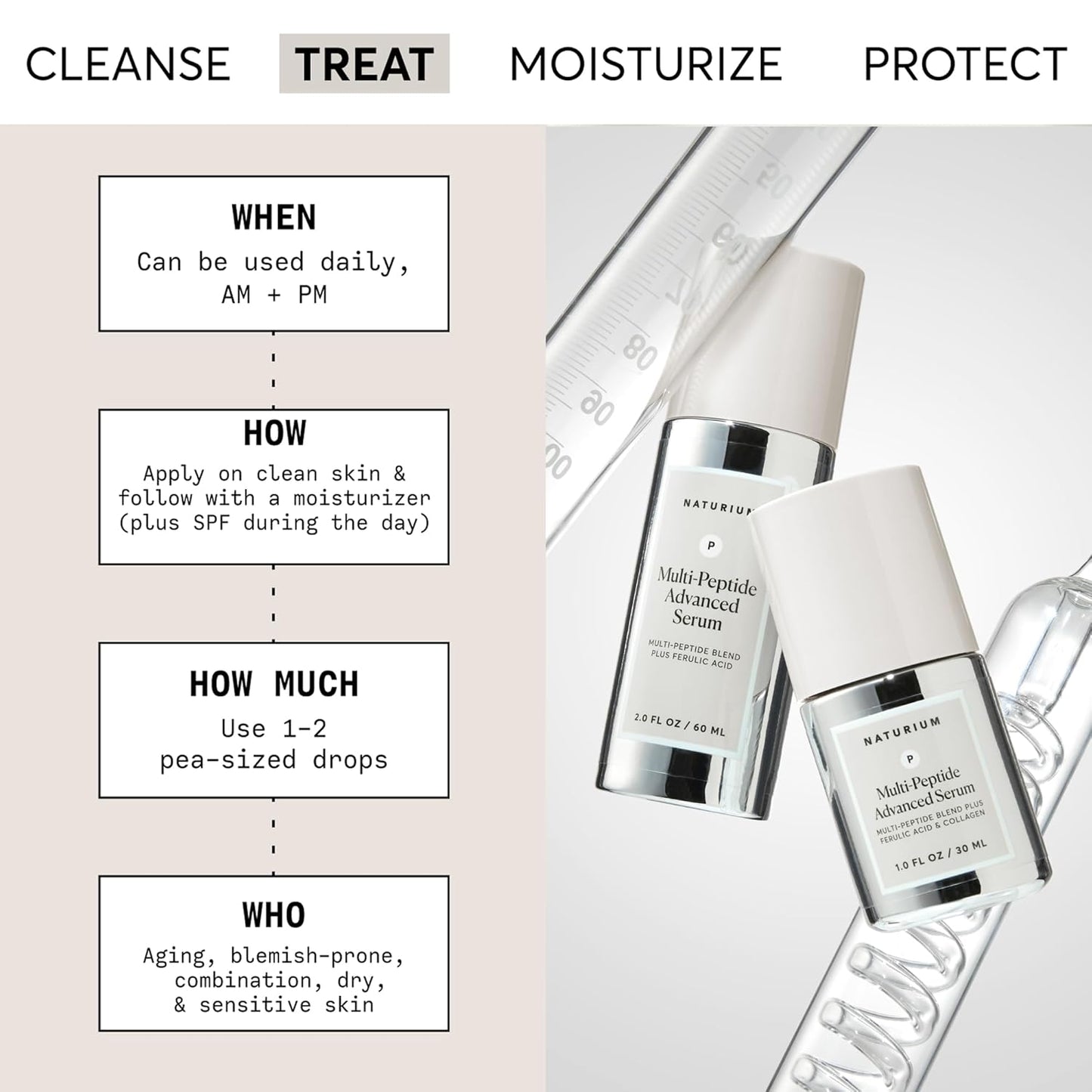 Naturium Multi-Peptide Advanced Serum Jumbo, Firming & Smoothing Face Serum for Fine Lines & Wrinkles with Advanced Multi-Peptide Blend, 2 oz