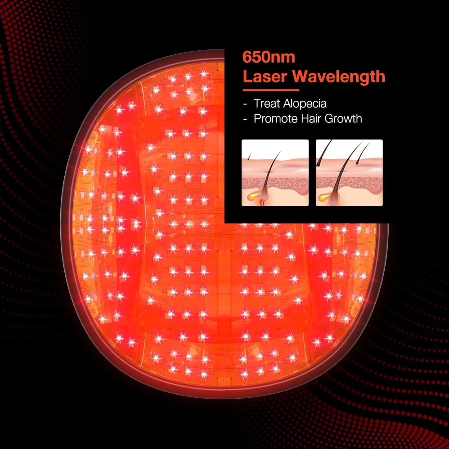 Laser Cap (FDA Cleared), Professional Medical Grade Lasers Hair Growth Treatment Product for Men & Women, Red Light Therapy for Hair Growth, Treat Alopecia