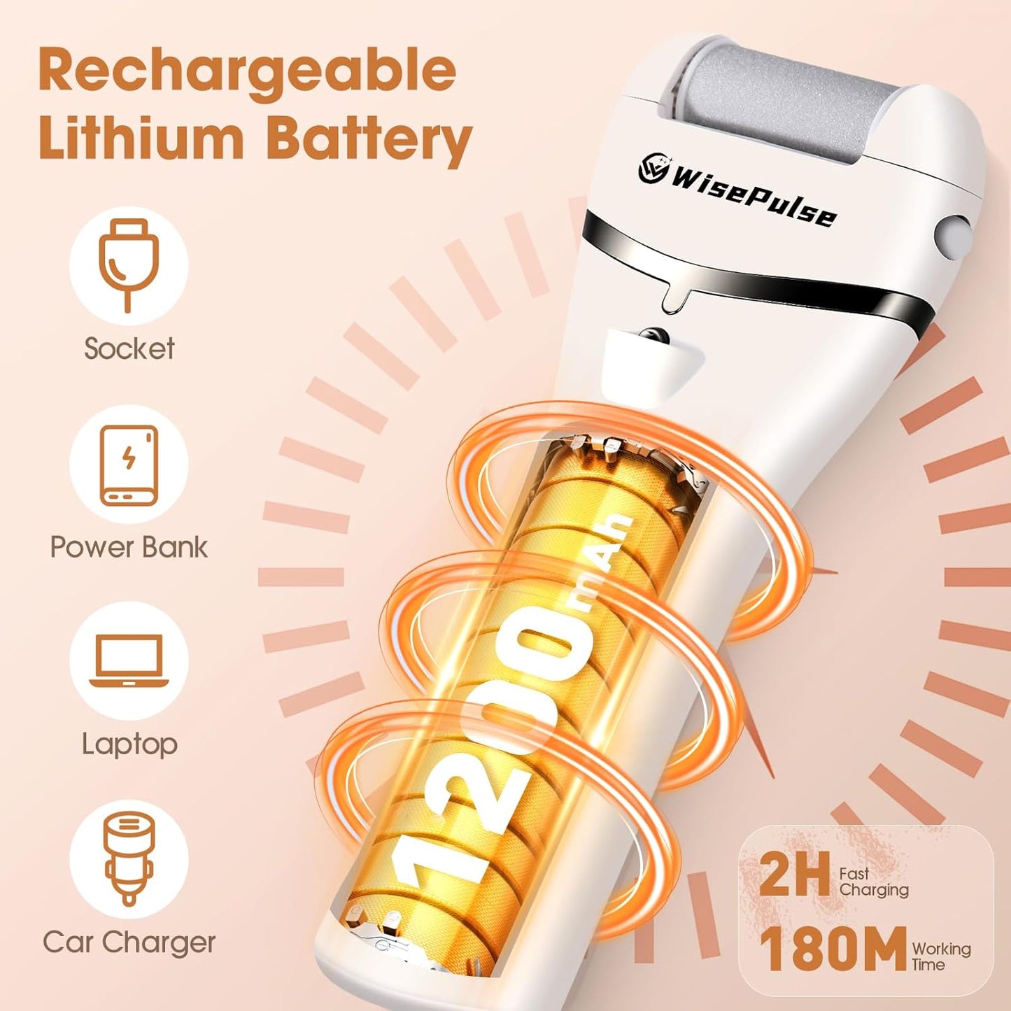 Electric Feet Callus Remover, Rechargeable Electronic Foot File Pedicure Tools, IPX6 Waterproof Electric Callus Remover for Feet with 3 Rollers, Professional Foot File for Dead, Hard, Cracked Skin