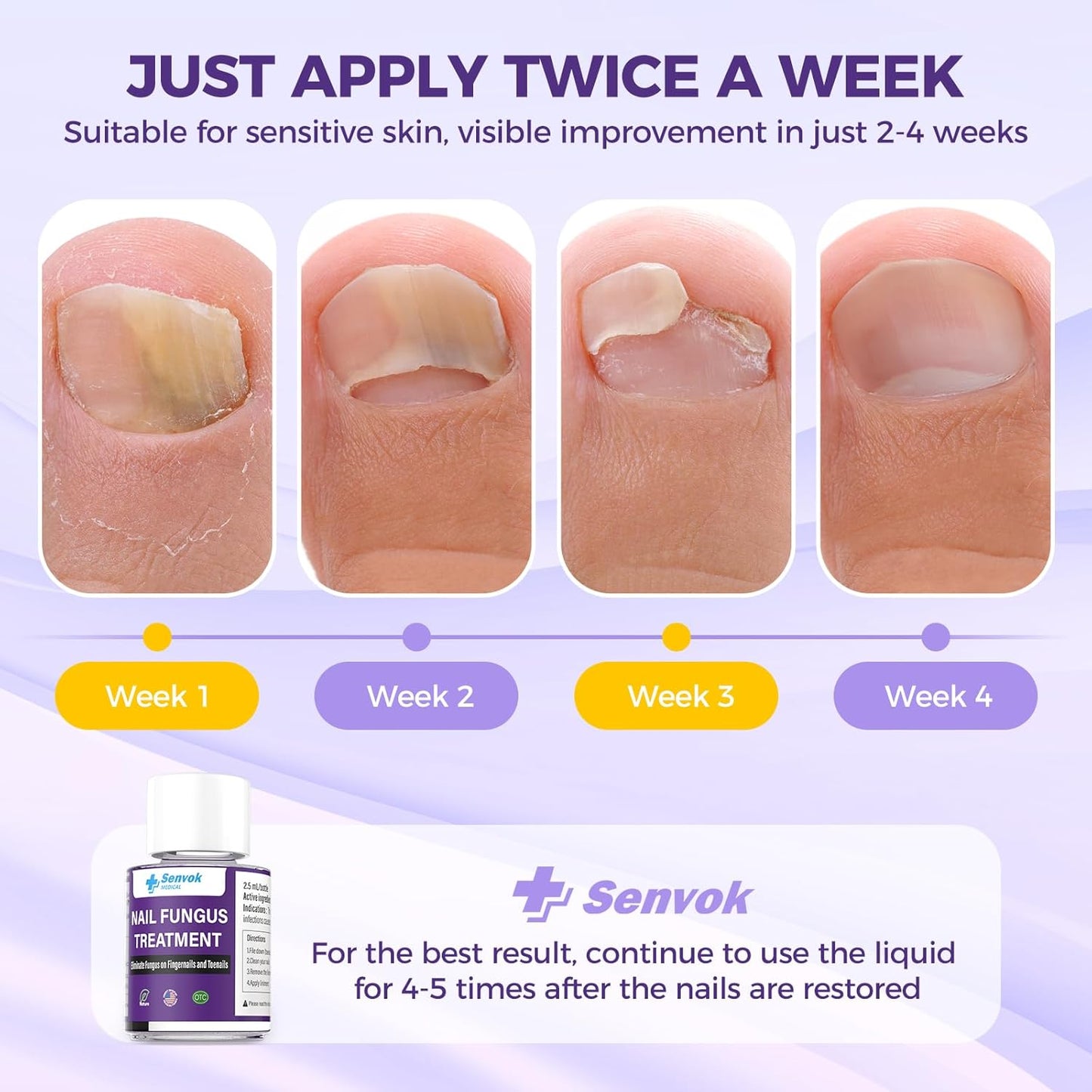 Toenail Treatment Extra Strength, Fast-Acting Toe Nail Treatments, Safety Restore and Renew Discolored & Damaged Nails, Improve Nail Health and Appearance