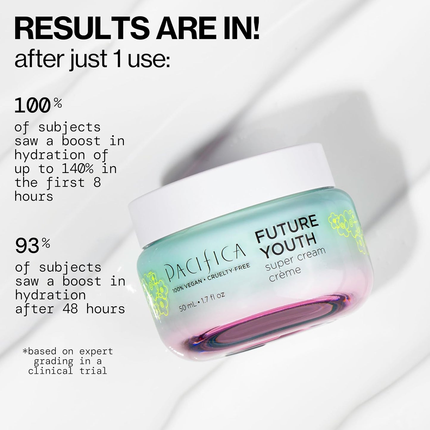 Pacifica Future Youth Super Cream – Daily Anti-Aging Moisturizer for All Skin Types, Lightweight Hydration with Advanced Peptides & Antioxidants, Improves Firmness & Elasticity, Vegan & Clean Beauty