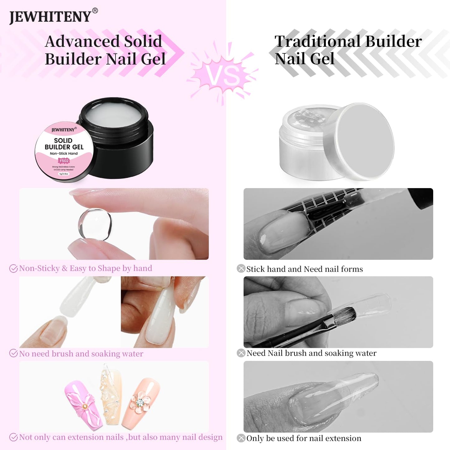 JEWHITENY 12 Colors Non-Sticky Solid Builder Gel Kit:3D Sculpting Gel with Mini U V Nail Lamp for Nail Extension,Modeling, Sculpture