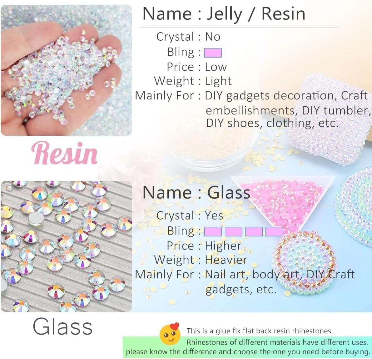 Green AB Resin Rhinestones w B7000 Jewelry Glue for Bedazzling Crafting 3mm 4mm 5mm 6mm Flatback Jelly Stones Bulk SS10 SS16 SS20 SS30 Diamonds Gems Charms for Nails Face Makeup Tumblers Crafts